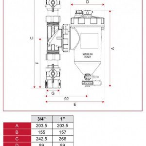 separator magnetic