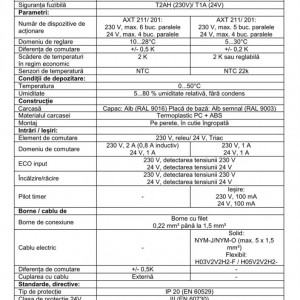 termostat electronic de ambient