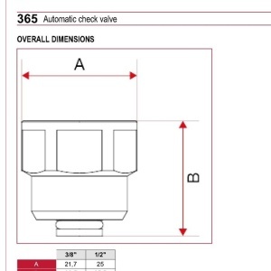 aerisitor automat solar