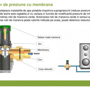 Reductor de presiune cu diafragma