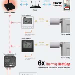 Releu inteligent HERZ Thermiq MultiSwitch 16 WIFI, cod 3F82066 - Img 4