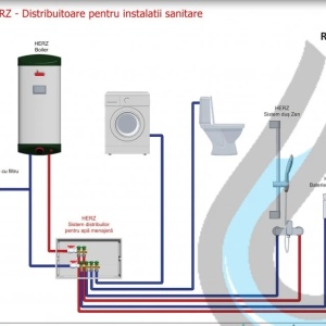 Robinet sfera coltar Herz, cu piulita olandeza DN25 (R1-G1), PN25, pentru distribuitoare sanitare, cod 1 2224 25 - Img 4