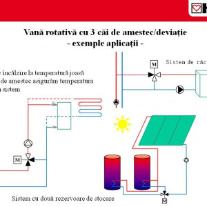 vana de amestec