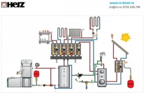 grup de pompare Pumpfix