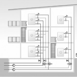 robinet termostatic