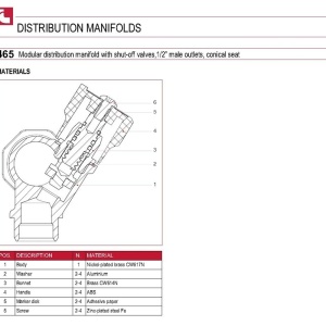distribuitor