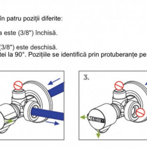 robinet dublu coltar