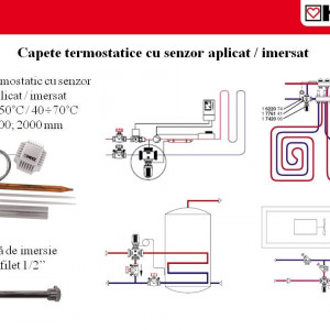 Robinet termostatic cu trei căi 