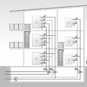 robinet termostatic