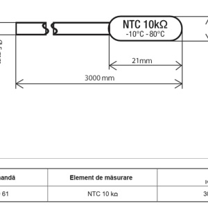 Senzor de temperatura HERZ Thermiq Heat Guard, cod 3F82061 - Img 2
