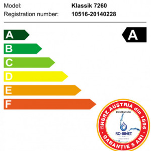 certificat energetic