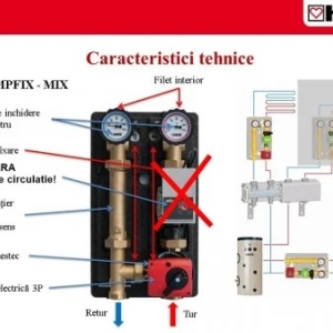 grup de pompare Pumpfix Mix
