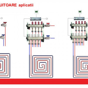 distribuitor incalzire in pardoseala