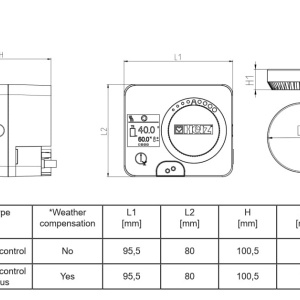 actionare electrica cu controler integrat