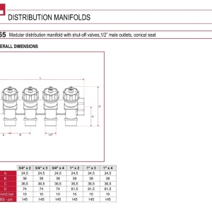 distribuitor