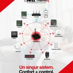 Multiplicator de semnal ZigBee HERZ Thermiq Extend-MOD, cod 3F82076 - Img 4