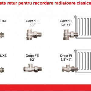 robinet retur