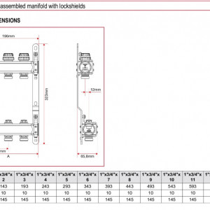 set distribuitoare