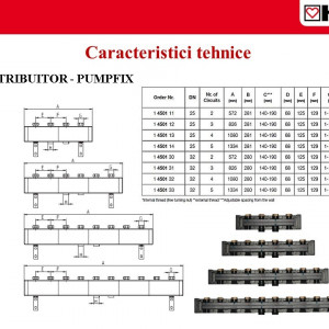distribuitor