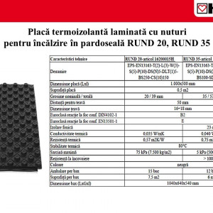 placa cu nuturi incalzire in pardoseala