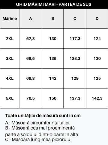 Tricou cu maneca scurta si decolteu la baza gatului, barbati big sizes, Negru - Img 10