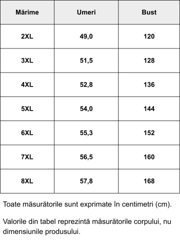 Jack & Jones Plus Pulover tricotat barbati big sizes, din bumbac organic, cu decolteu la baza gatului, Regular Fit, JJEBASIC, Bleumarin inchis - Img 12