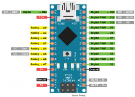 Placa de dezvoltare compatibila Arduino Nano R3