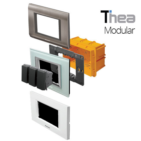 Prize si intrerupatoare modulare Panasonic Thea Modular