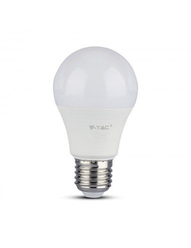 Becuri cu LED