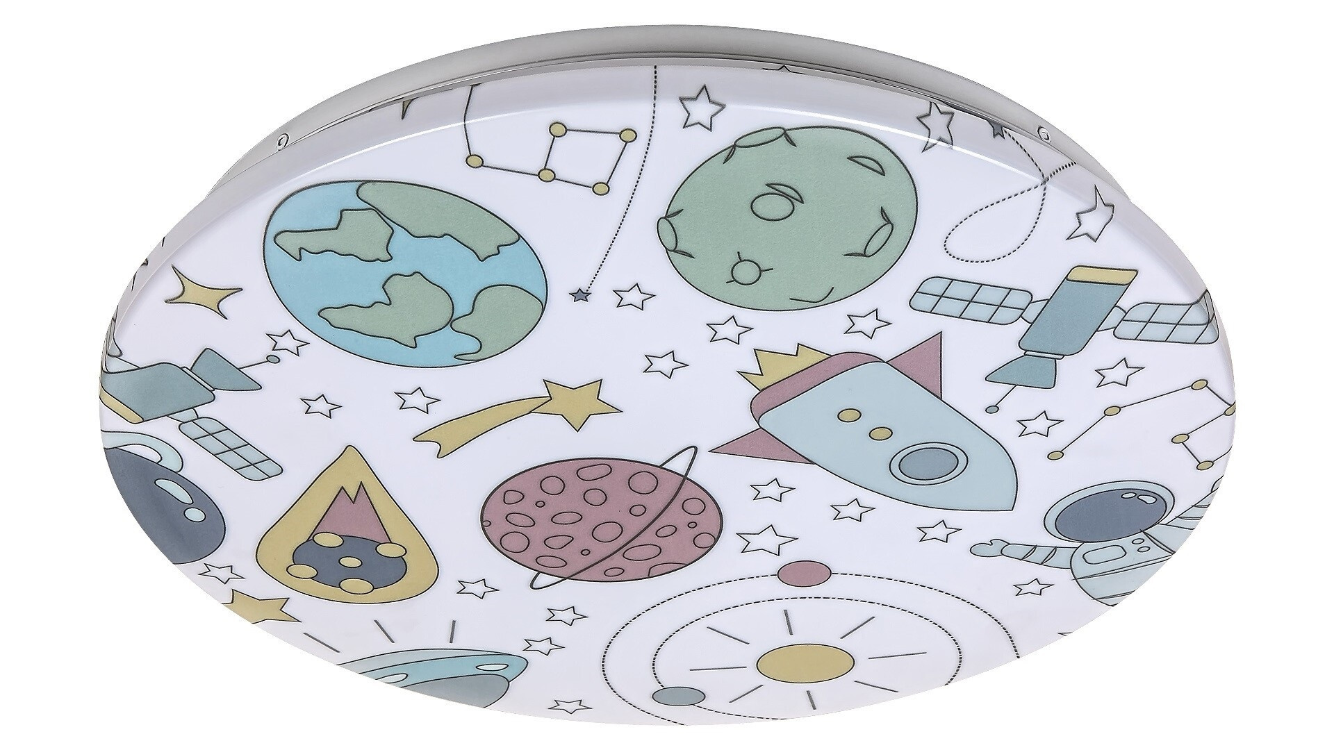 Corpuri de iluminat pentru copii