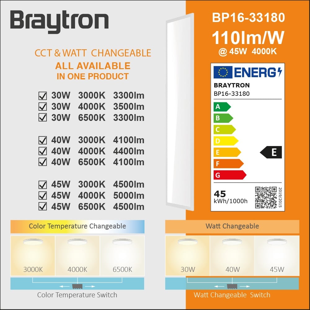 Panou LED Slim Incastrat, 40W, 300x1200mm, Alb, 3 in 1, Braytron