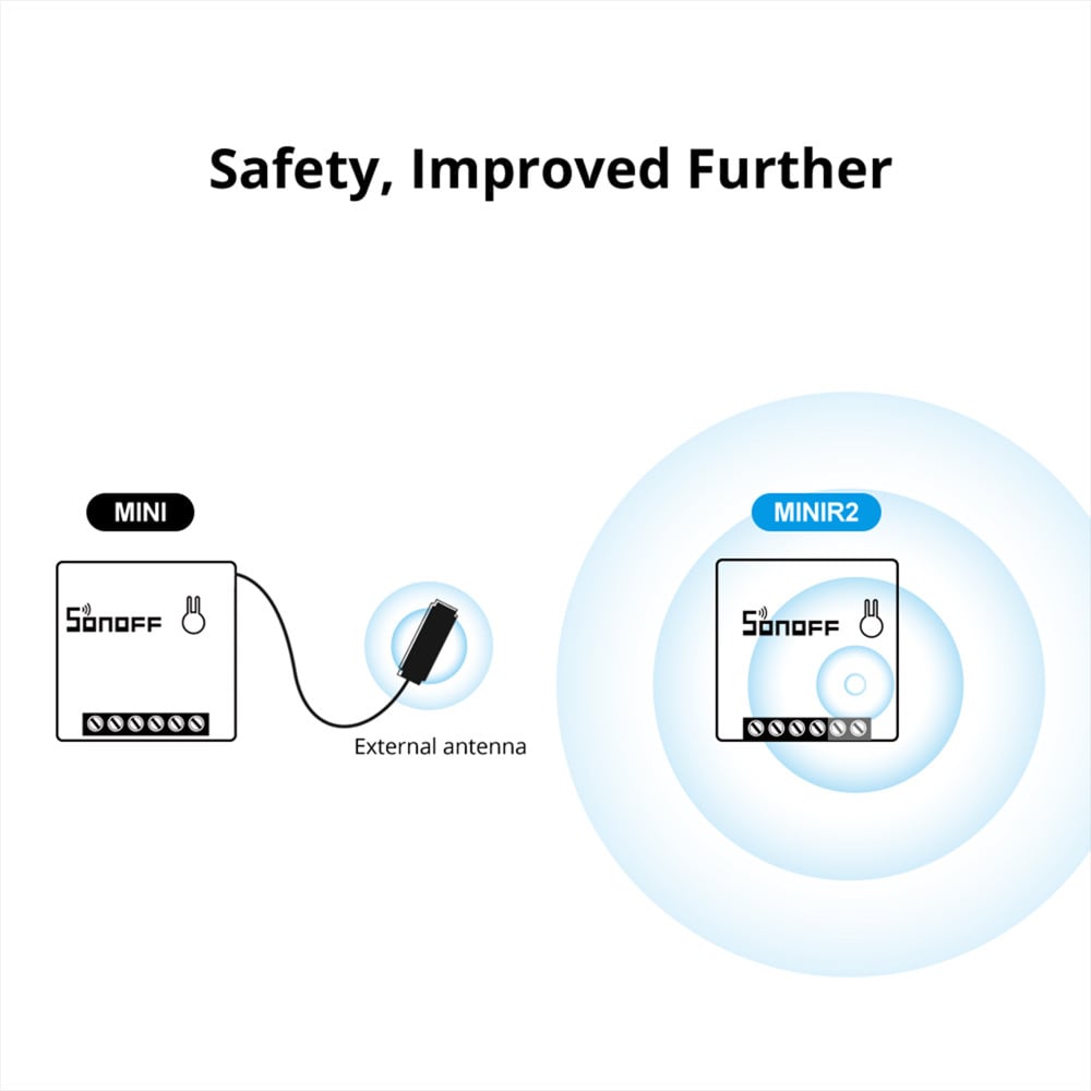 Switch Smart Wifi Mini-R2, 10A, Sonoff - 1 | YEO