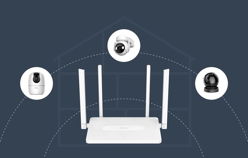 Router WiFi HR12G dual band, Mesh, 4 antene, Gigabit, IMOU - 3 | YEO