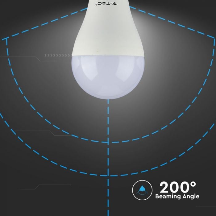 [Lichidare stoc]Set 2 becuri led E27, 15W(90W), lumina rece(6400K), 1350 lm, V-TAC - 2 | YEO