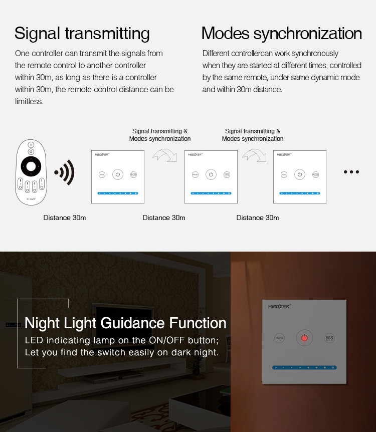 Telecomanda pentru benzi LED monocolor, IP20, Miboxer - 1 | YEO