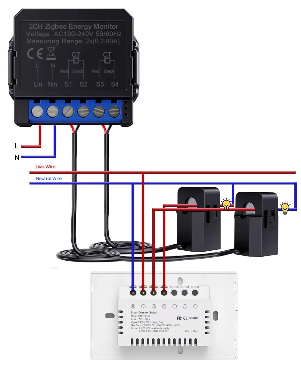 Contor Smart de Energie bidirectional Avatto – WiFi + Zigbee, Tuya Smart, monitorizare consum, 32A - imagine 3