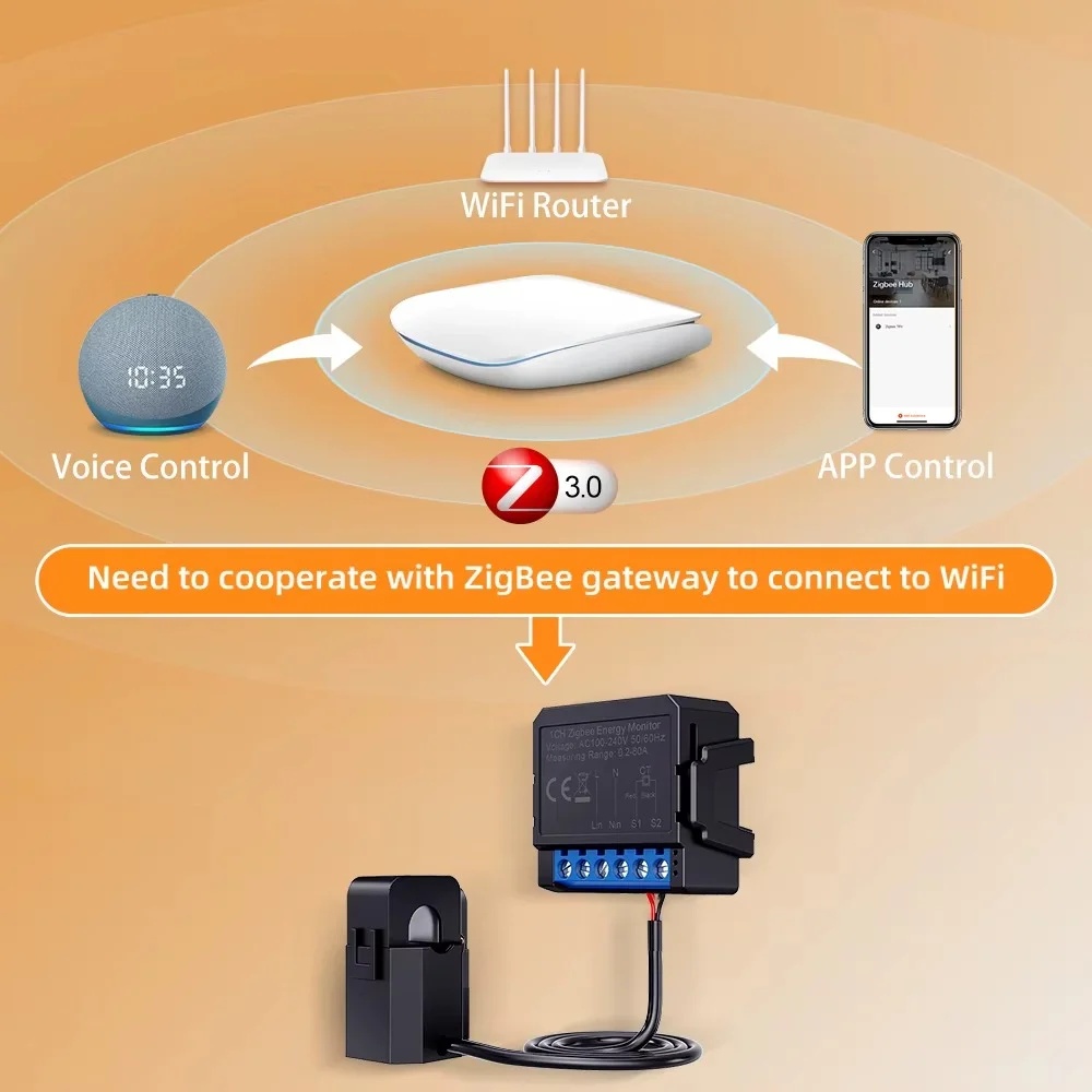 Contor Smart de Energie Avatto – WiFi + Zigbee, Tuya Smart, monitorizare consum, 32A - imagine 9