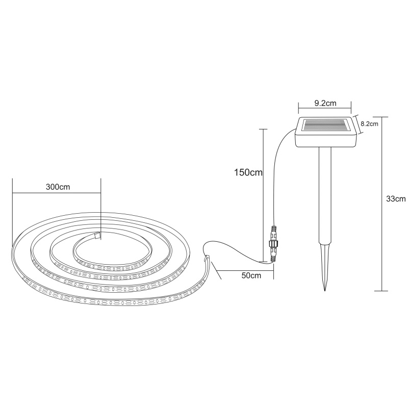 Kit Banda LED RGB, 3m, Panou Solar, Controller