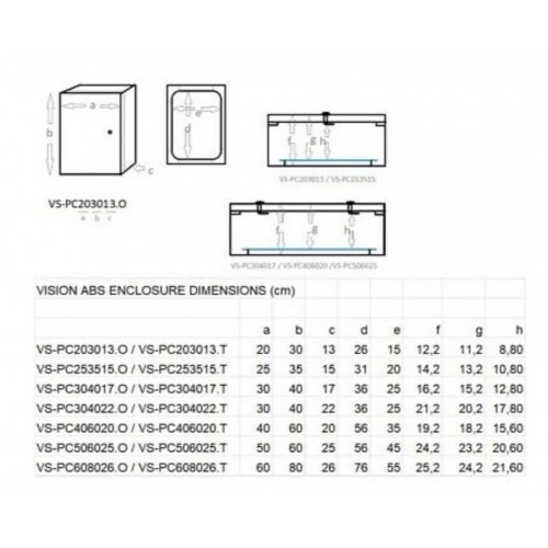 Panou 30X40X17 ABS IP65 usa mata - 1 | YEO