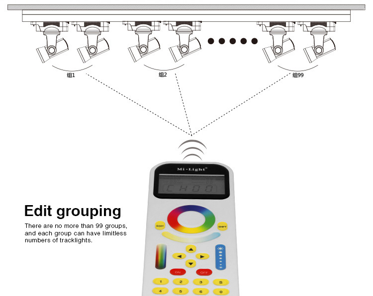 Telecomanda pentru spoturi pe sina, RGB+CCT, afisat LCD, 99 zone, Milight - imagine 7