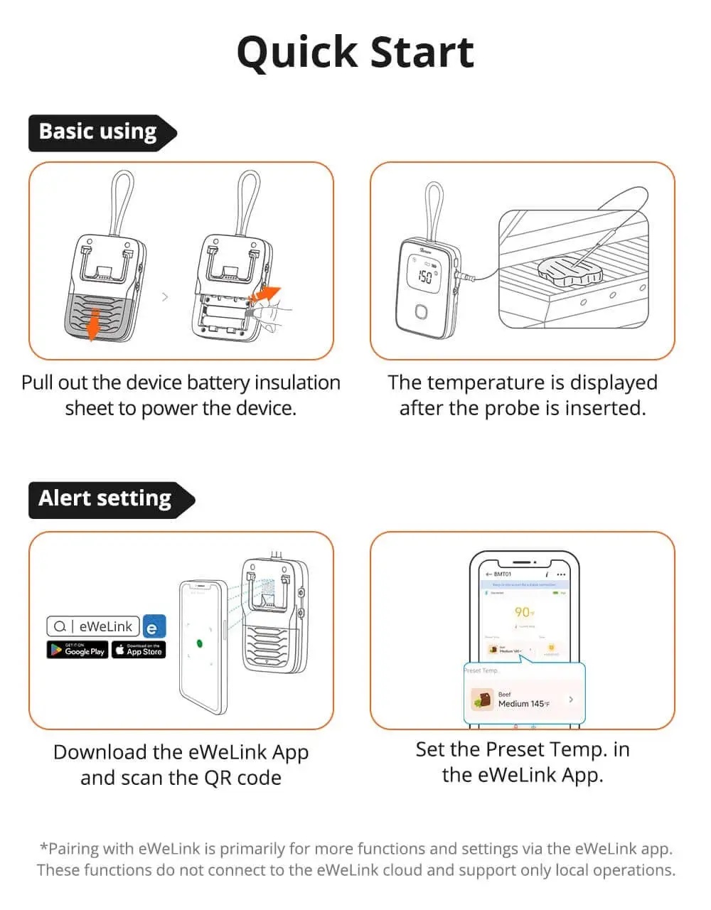 SONOFF BBQ Termometru smart pentru carne BMT01 - 3 | YEO