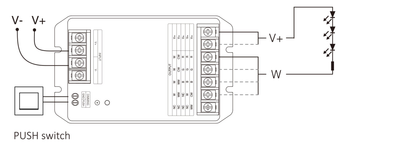 Controller LED MiBoxer HW5 5-în-1– WiFi + Bluetooth + RF 2.4 GHz, 12-48V, 30A - imagine 3