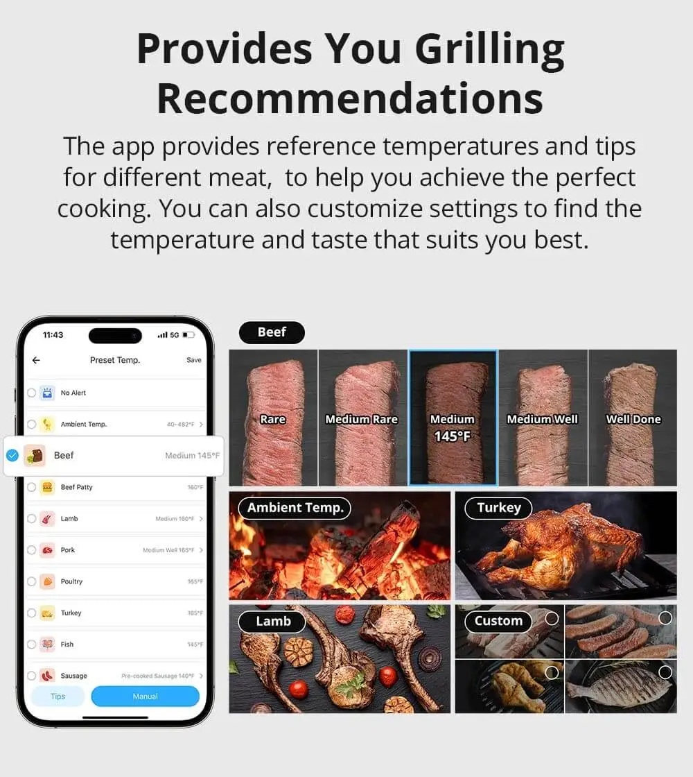 SONOFF BBQ Termometru smart pentru carne BMT01 - 4 | YEO