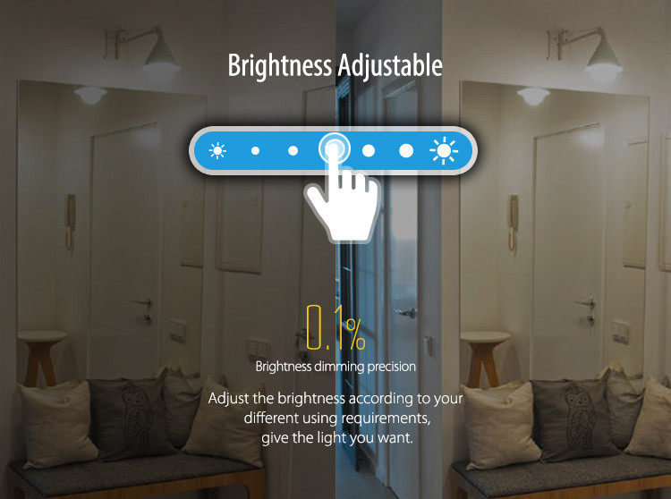 Telecomanda banda led RGBW+CCT Milight, compatibila cu controllere Milight, 8 zone, alba - imagine 8