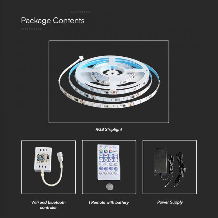 Kit Banda LED SMD 5050, RGB, 5m, Interior, 60 LEDuri/m, Controller+Alimentare - imagine 9