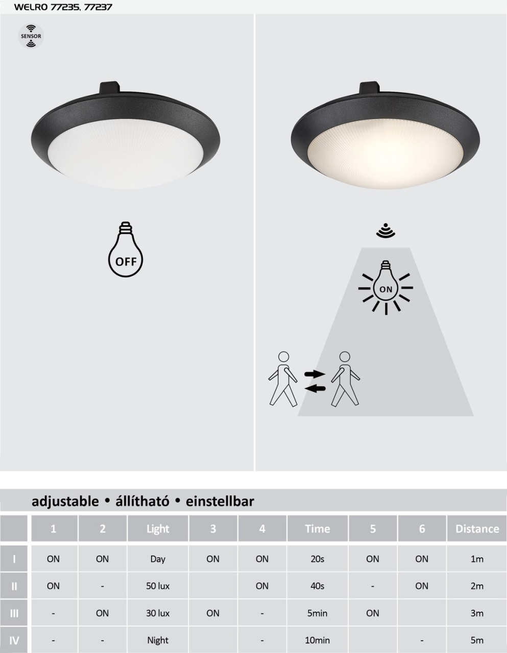 Plafoniera exterior Welro, 1xE27, senzor microunde, IP65, neagra, Rabalux - Imagine 5