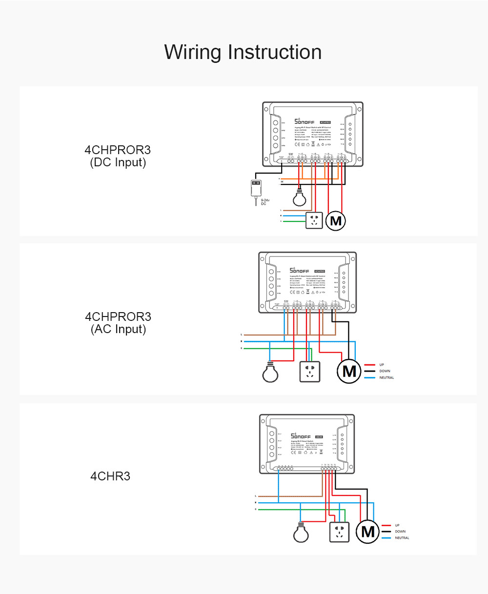 Switch PRO Wifi RF 4 canale, 16A, Sonoff - 3 | YEO