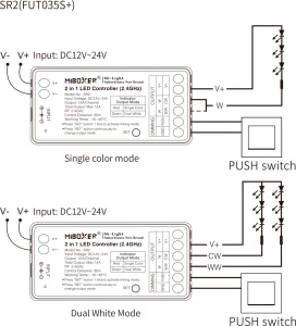 Controler LED MiBoxer SR2 2-in-1, monocolor si CCT, 12-24V, 12A, 2.4GHz [4]- savelectro.ro