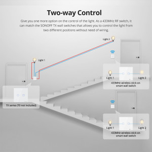 Telecomanda Wireless Sonoff T2EU3C-RF, 3 canale, RF, sticla securizata, alba [4]- savelectro.ro