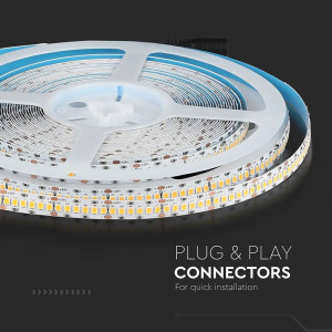 Banda led CRI95+ IP20